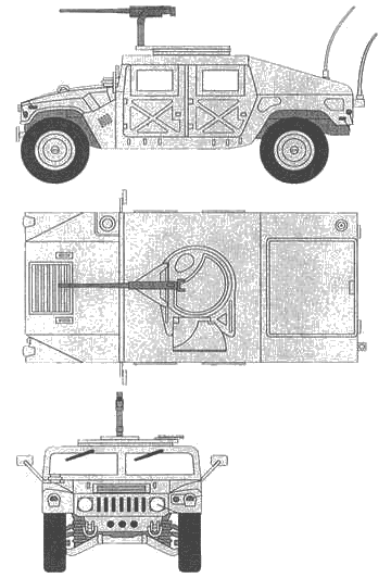 Mašīna AM General HMMWV M 1025