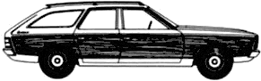 Car AMC Hornet Sportabout D-L Wagon 1971