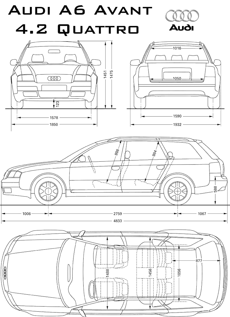 小汽车 Audi A6 Quattro Avant