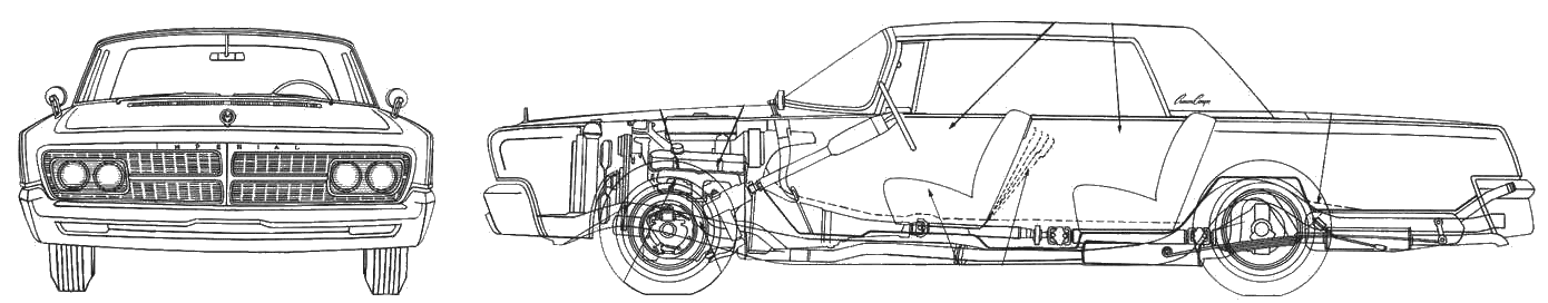 Karozza Chrysler Imperial 1965