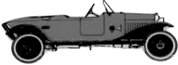 Mašīna Citroen B2 Caddy Sport 1922