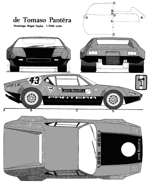小汽车 DeTomaso Pantera Race