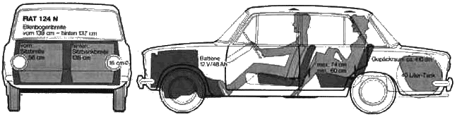 Karozza FIAT 124M 1970