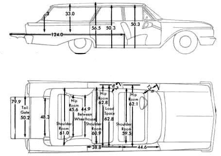 자동차 Ford Country Squire Wagon 1961