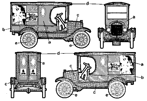 小汽车 Ford T 1923
