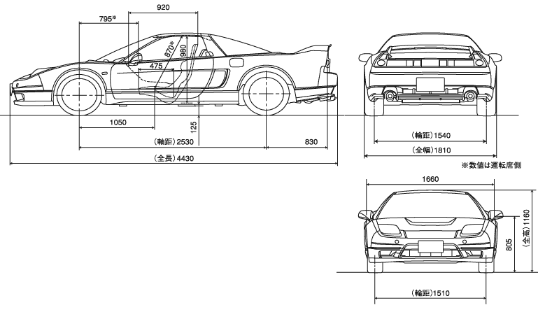 Auto Honda NSX R 2002