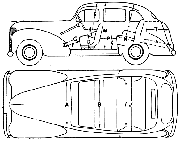 Auto Humber Super Snipe 1948