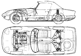 小汽车 Lotus Elan 1970