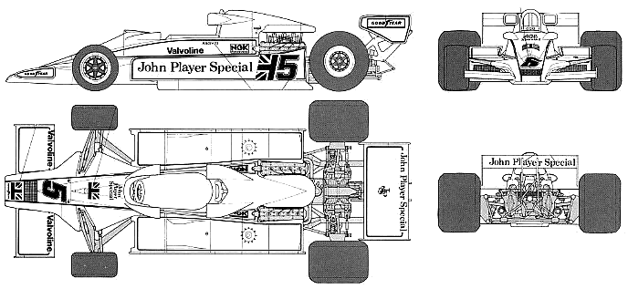 小汽车 Team Lotus JPS Mk. III
