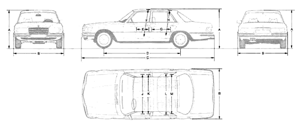 Automobilis Mercedes 450 6.9