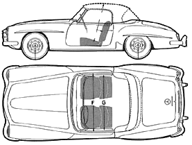 Auto Mercedes Benz 190SL 1962