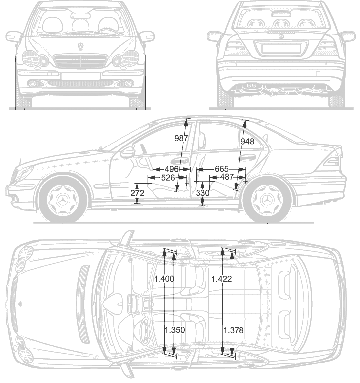 Karozza Mercedes C Class