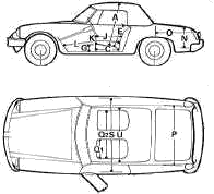자동차 MGB 1979