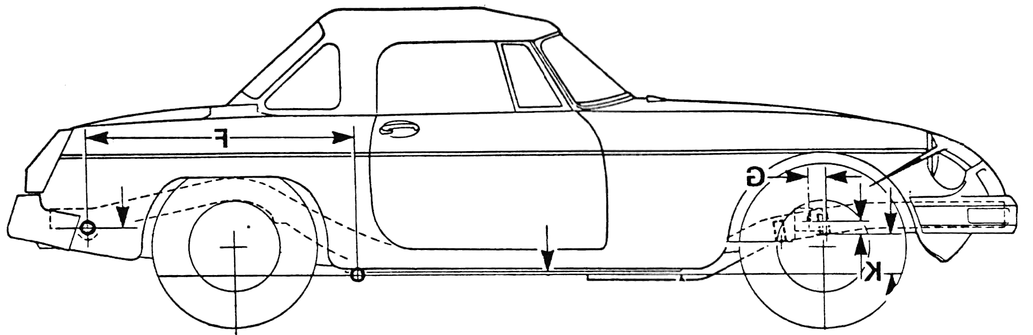 小汽车 MGB Mk. III