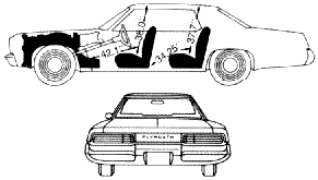 小汽车 Plymouth Gran Fury 2dr Hardtop 1976