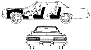 Cotxe Plymouth Gran Fury 4dr Sedan 1976