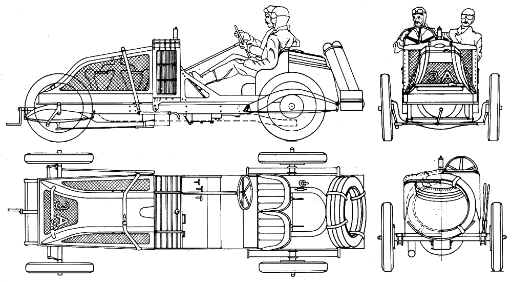 Karozza Renault Grand Prix 1906