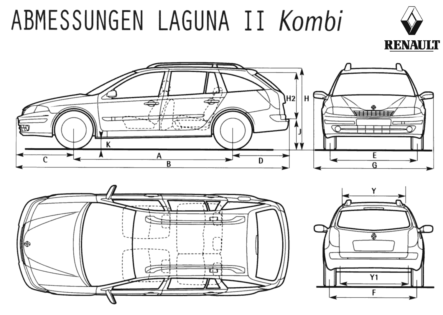 Car Renault Laguna Combi