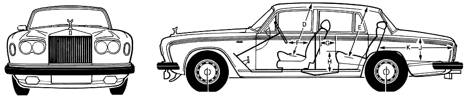 Auto Rolls Royce Silver Shadow 1981