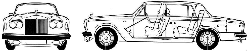Karozza Rolls Royce Silver Wraith 1981