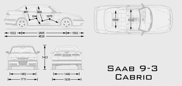 Karozza Saab 9-3 Cabrio
