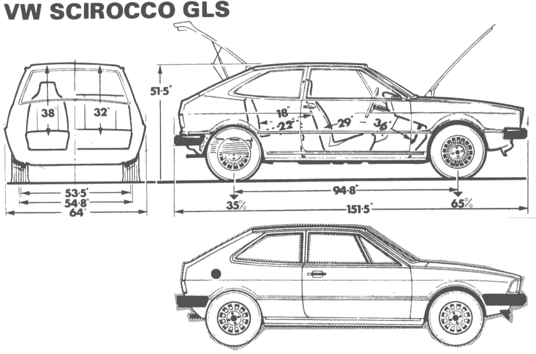 Karozza Volkswagen Scirocco GLS 