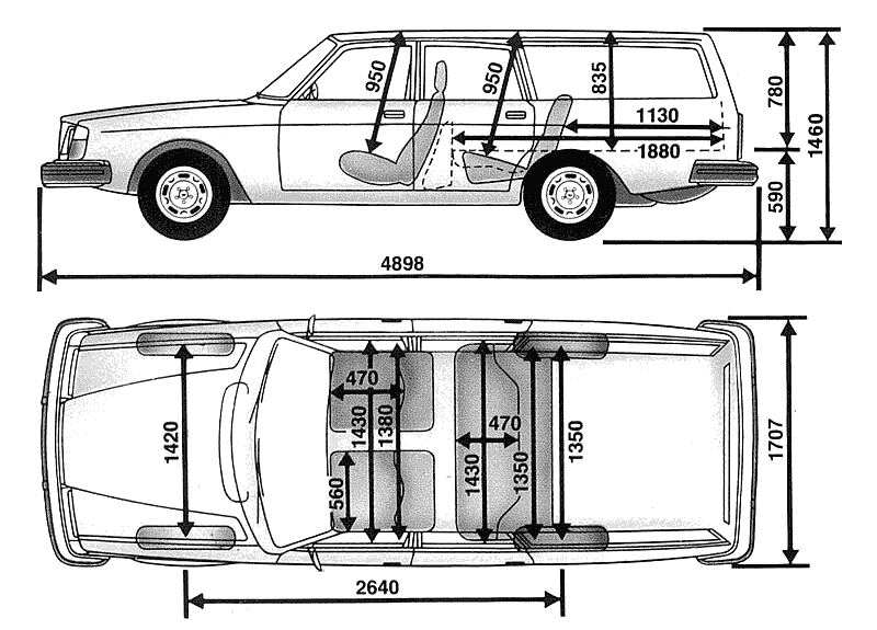Karozza Volvo 265