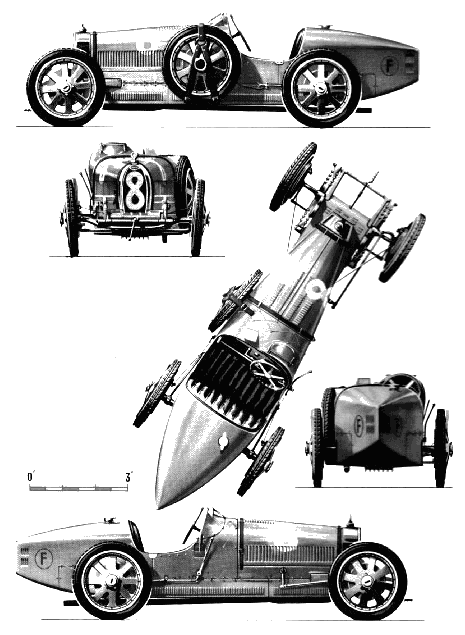 Mašīna Bugatti T 35 