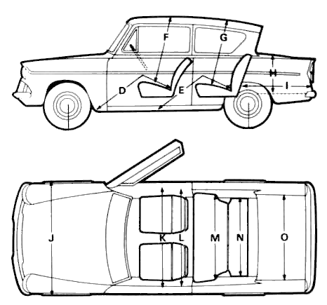 자동차 Ford E Anglia 105E Saloon 1967